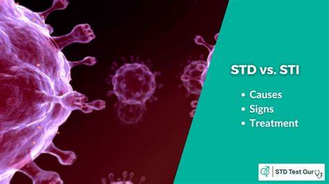 Sexually Transmitted Infections (STIs)